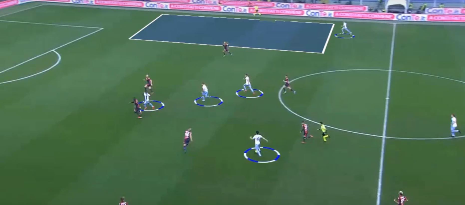 ANALYSIS Genoa vs Lazio 2:3