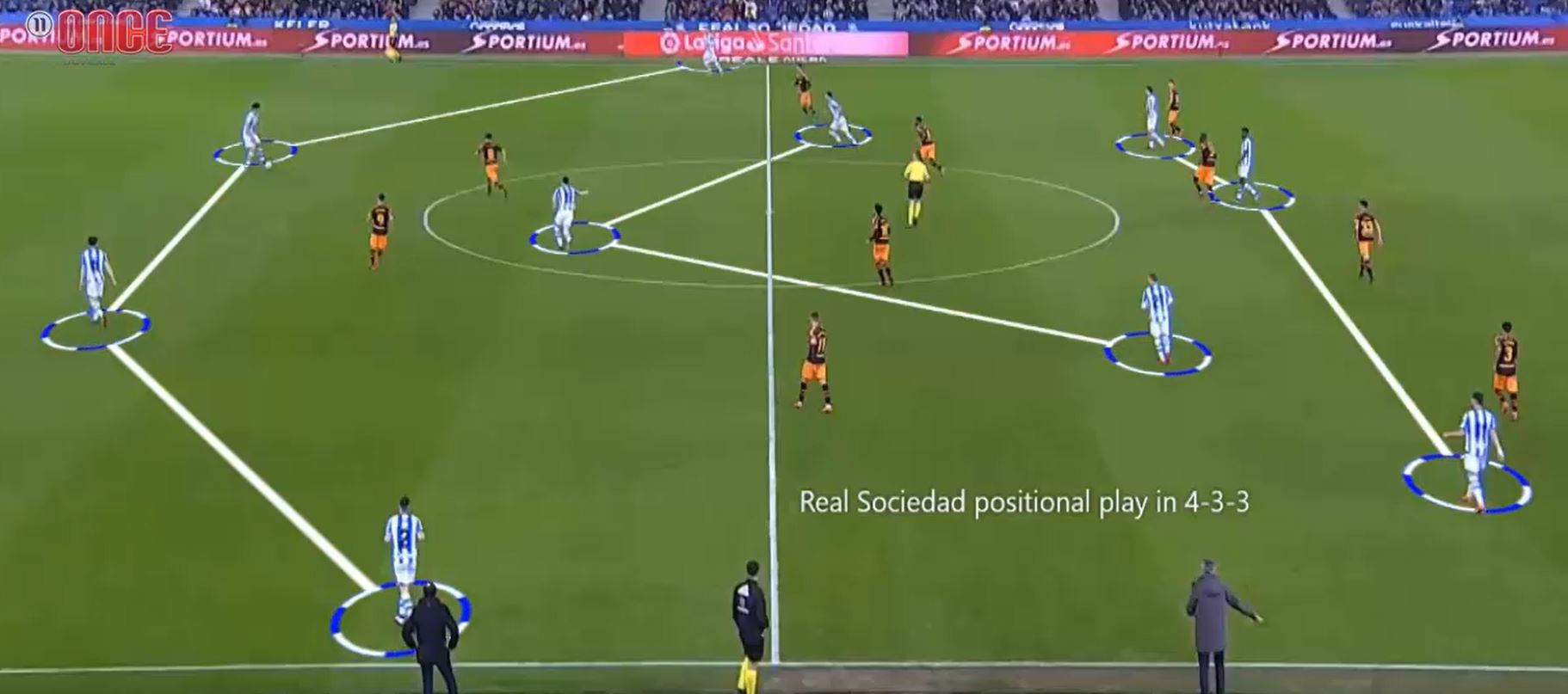 VIDEO ANALYSIS 2 Real Sociedad vs Valencia 3:0