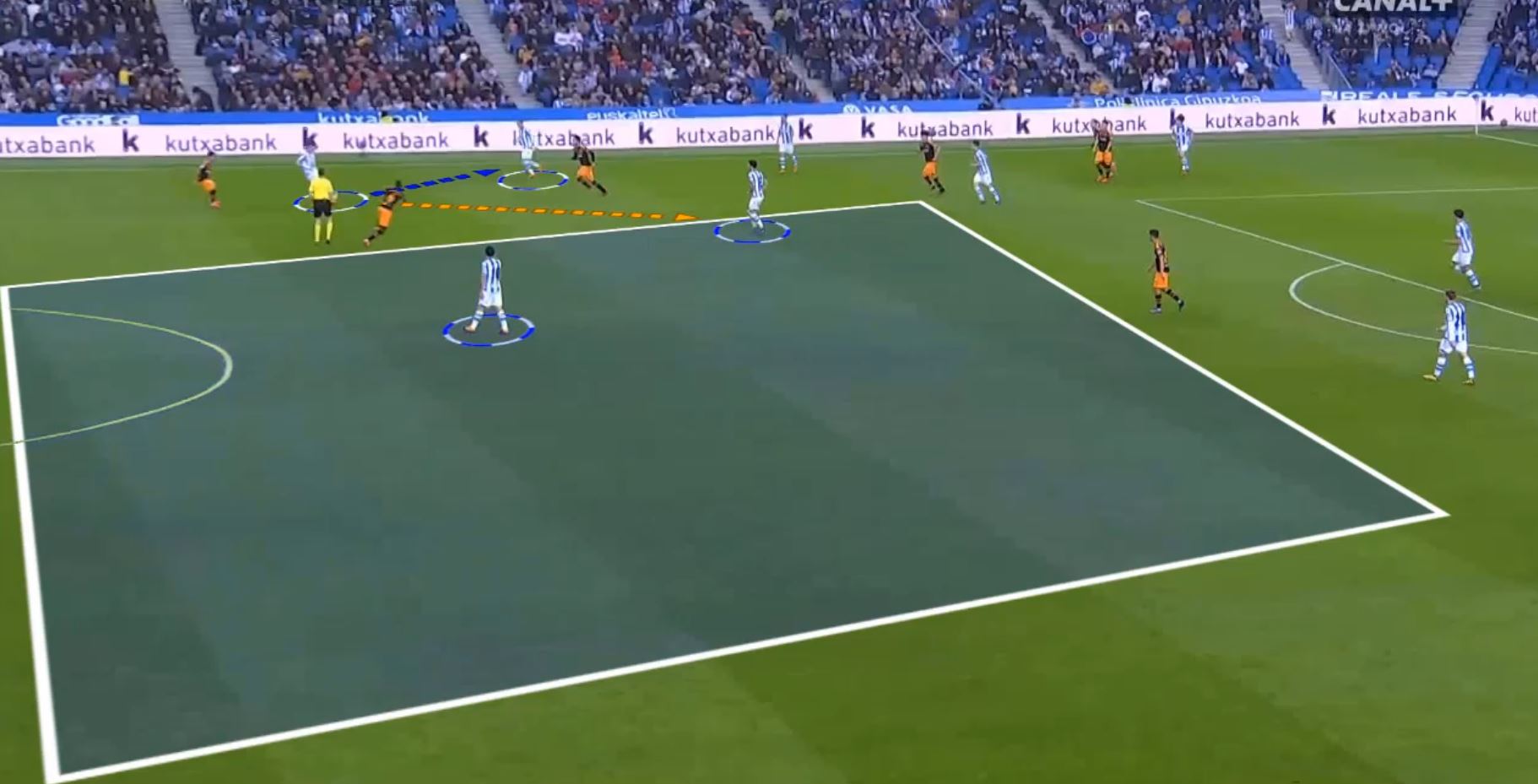 VIDEO ANALYSIS Real Sociedad vs. Valencia 3:0