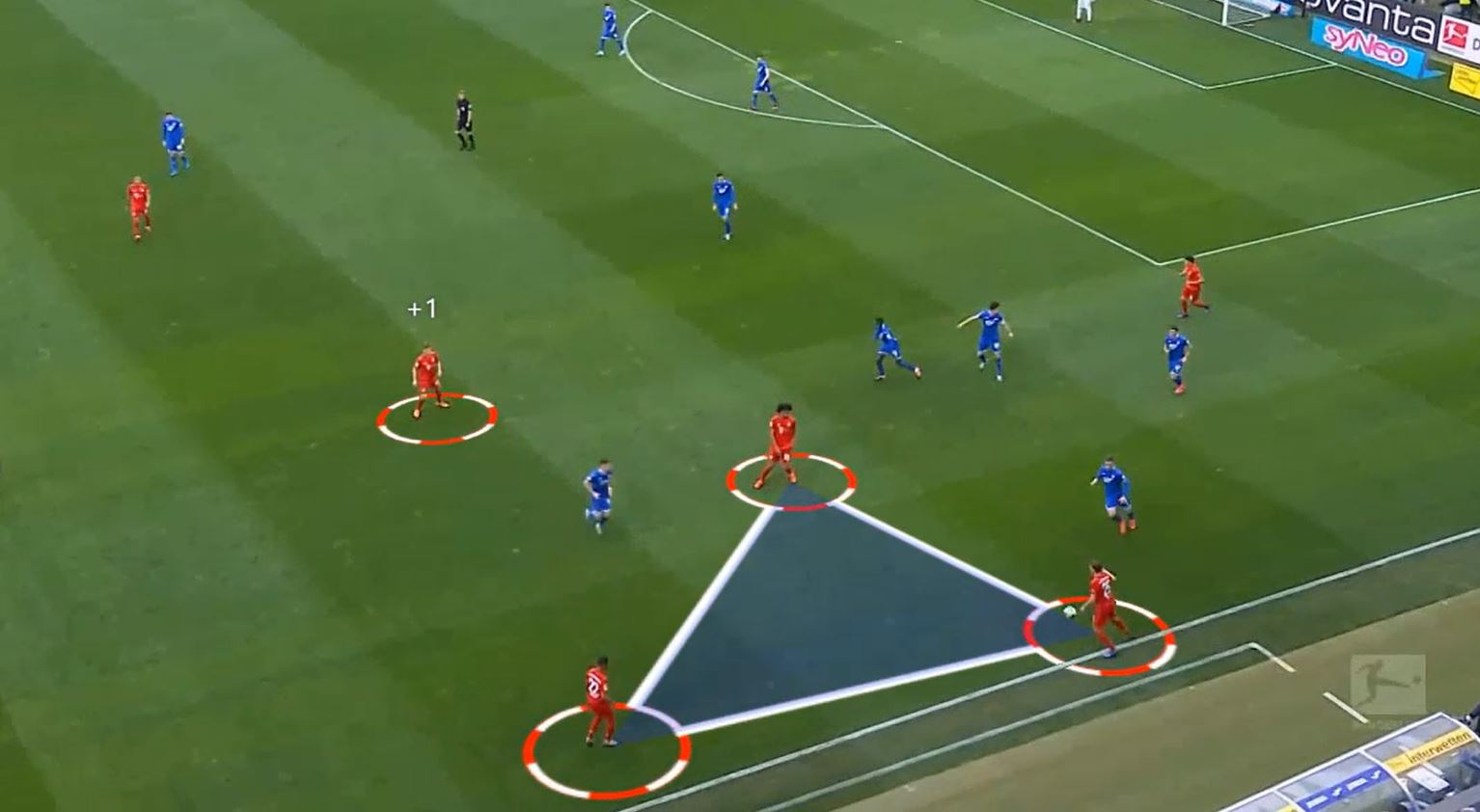 [ANALYSIS Hoffenheim vs. Bayern] 