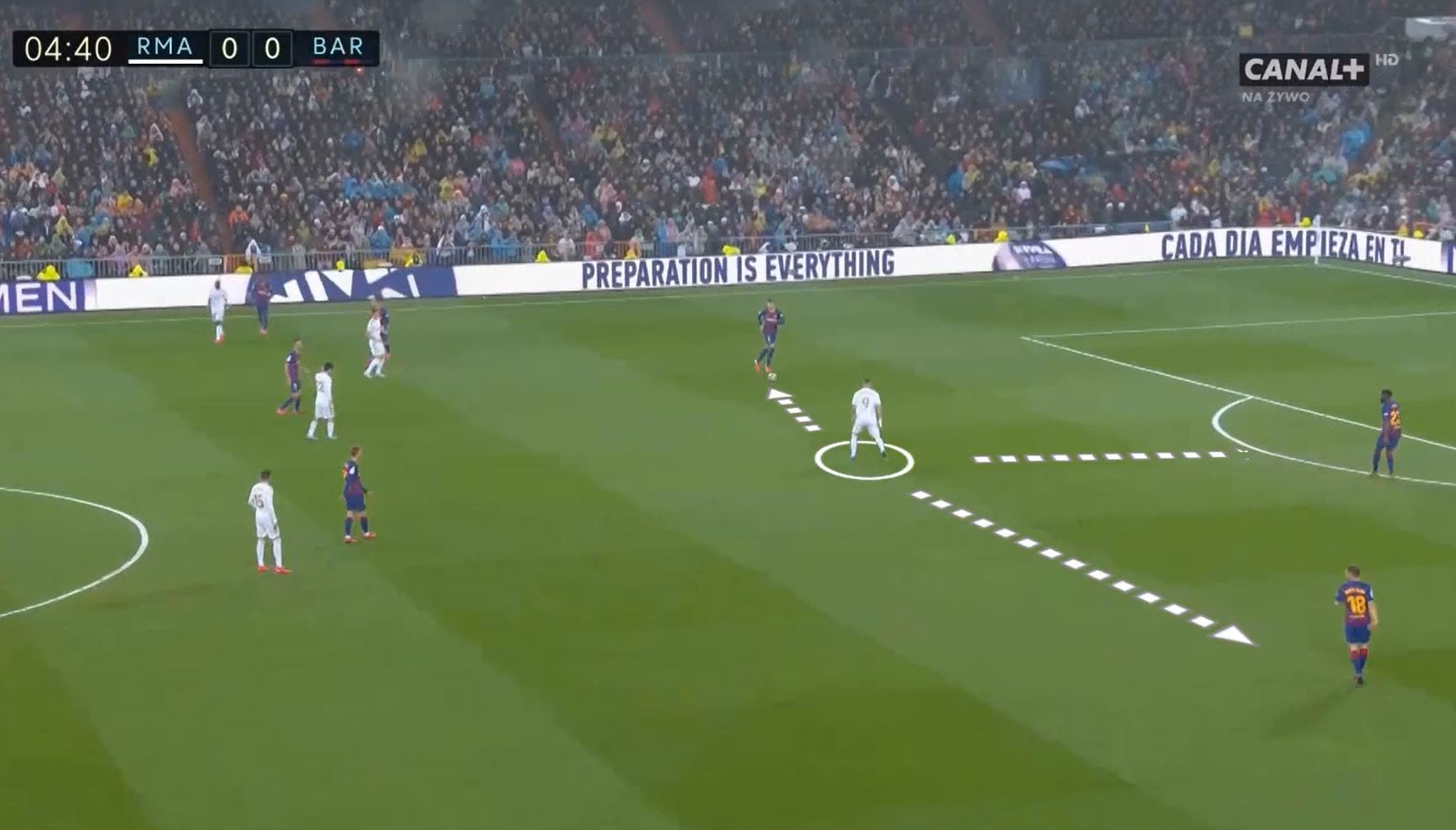El Clásico Analysis segment 2