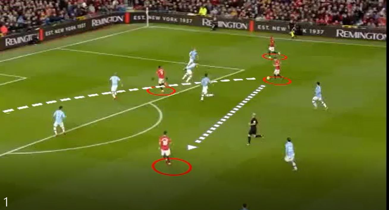 Manchester United vs Manchester City 2:0  Analysis 1