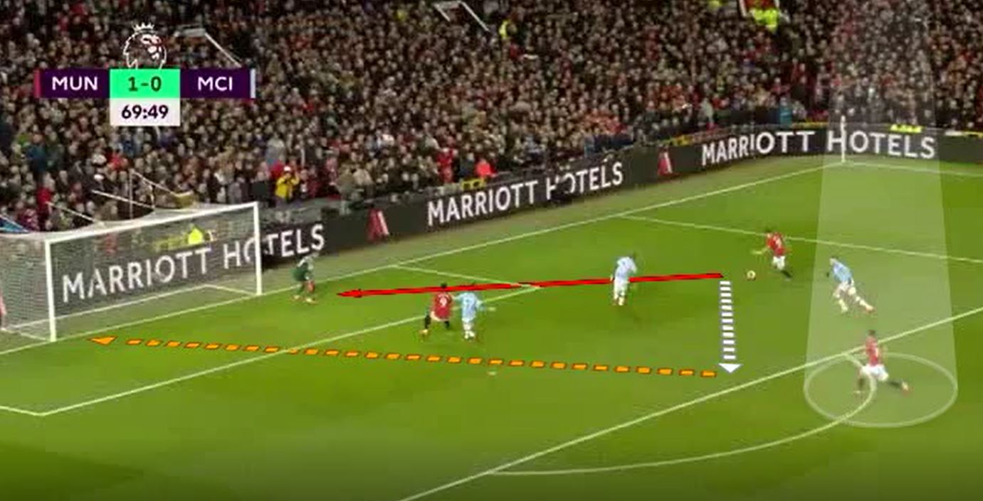 Manchester United vs Manchester City 2:0  Analysis, video 2