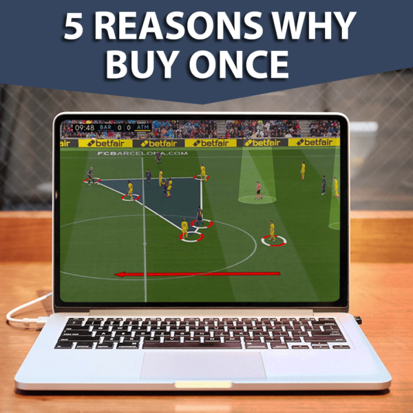 5 Reasons to buy Once Sport Analyser PRO