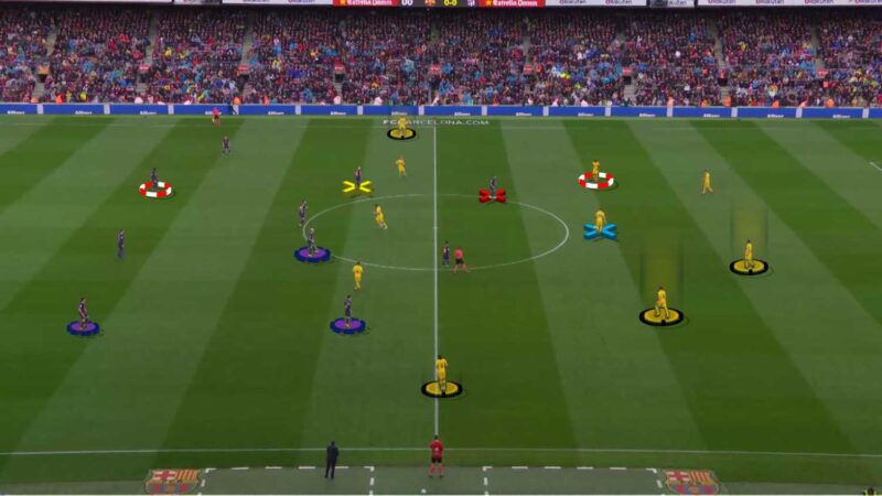 Mark players with X and O