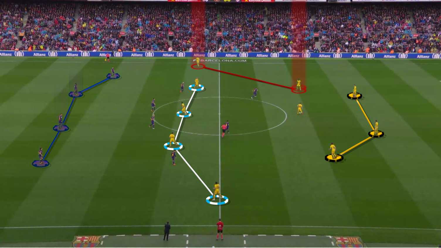 Player formation line