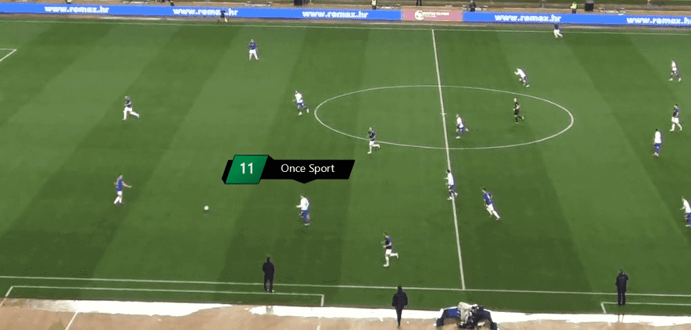 New Text Box Once Sport Analyser New Text Box