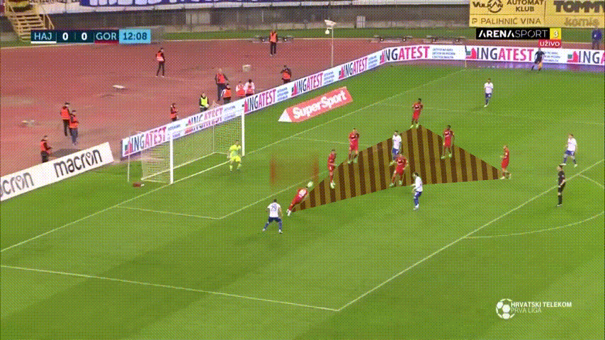 Clearance Once Sport