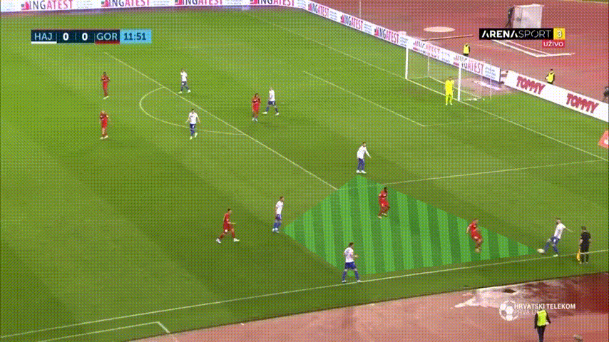 Pressure Interception Once Sport Analyser