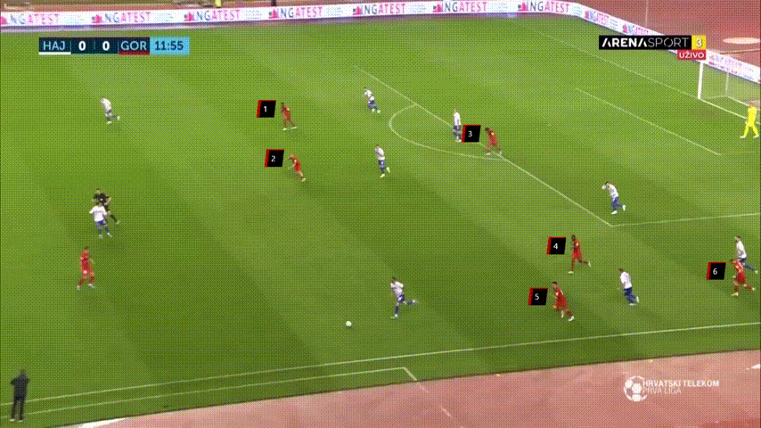 Counter Attack Spacing Once Sport