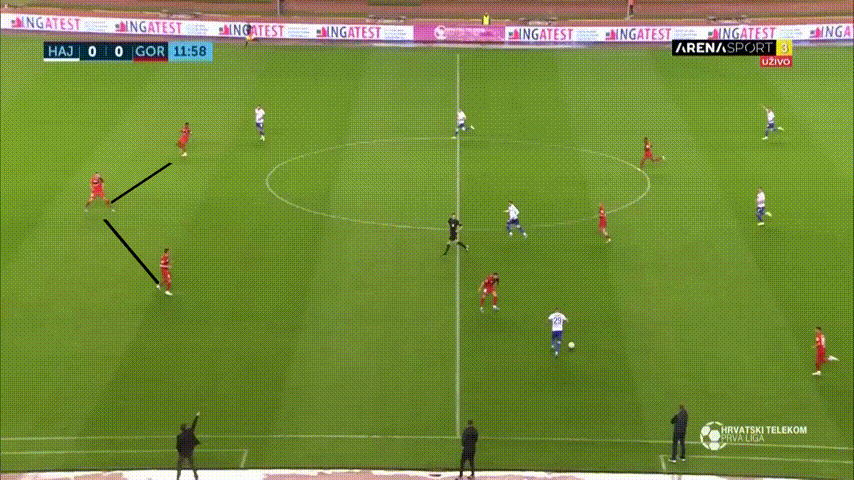 Swap Side Once Sport