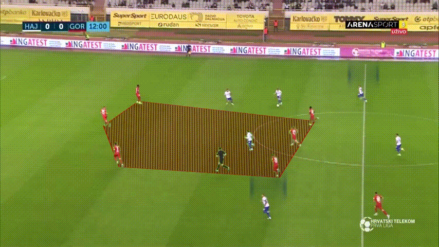 Wing Space Once Sport Analyser