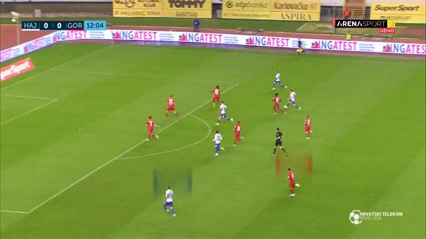 Final Third Once Sport Analyser