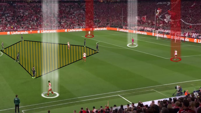 Animated Spotlight Update Animated Spotlight Once Sport Analyser