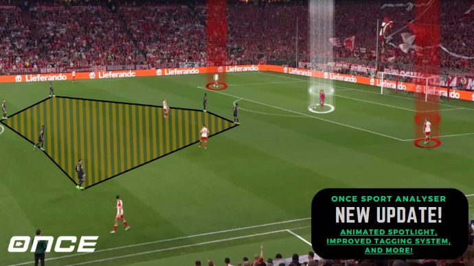 Once Sport Analyser latest updates: Animated Spotlight and more!