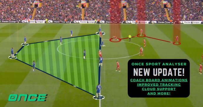 Coach Board Animations, Cloud support and more updates for Once Sport