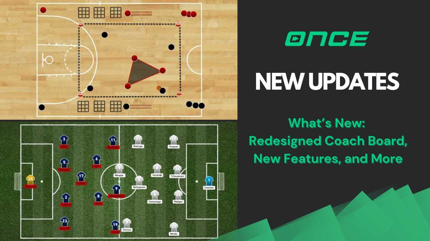 What’s New: Redesigned Coach Board, New Features, and More