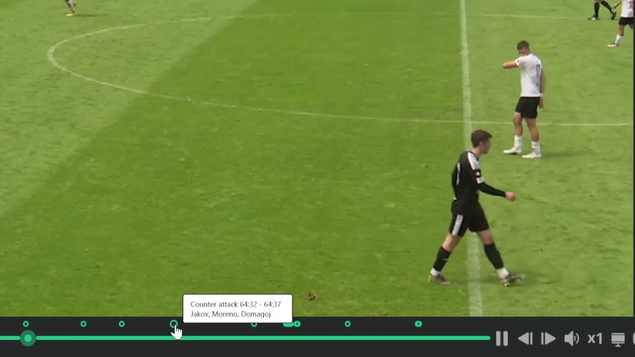Tiemline Markers Football analysis software showing timeline markers below video playback for event navigation